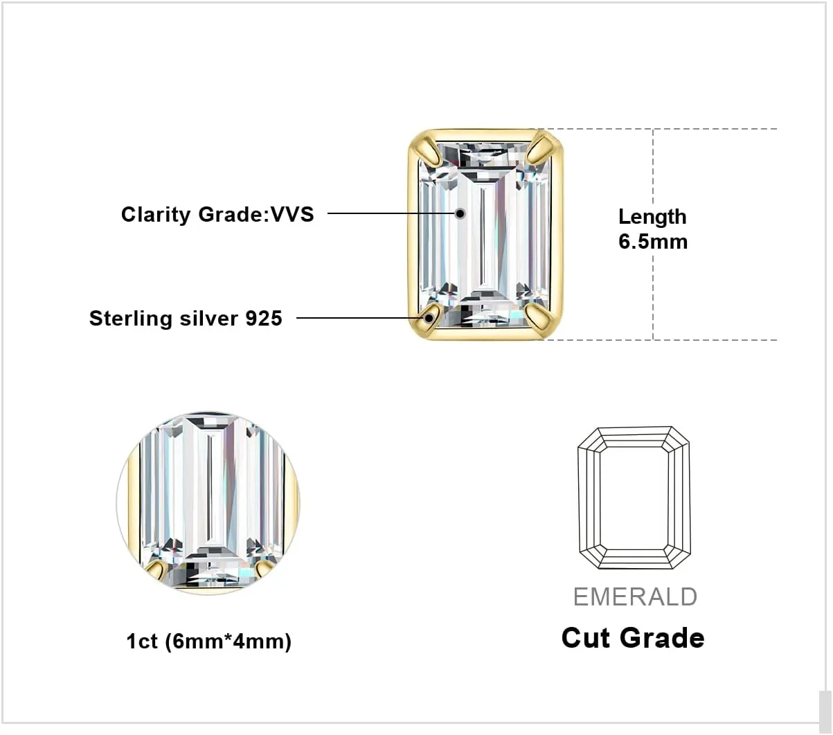 JewelryPalace Emerald Cut 1ct Cubic Zirconia Solitaire Stud Earrings for Women, 925 Sterling Silver 14k White Yellow Rose Gold Plated Earrings for Her, Classic Simulated Diamond Earrings Jewelry Sets